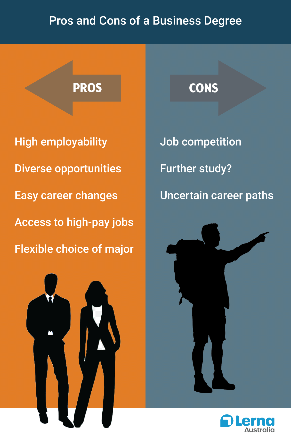 Business degree pros and cons