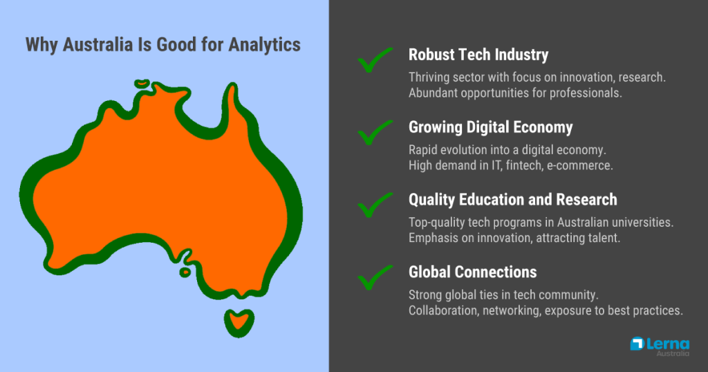 Why Australia is good for analytics