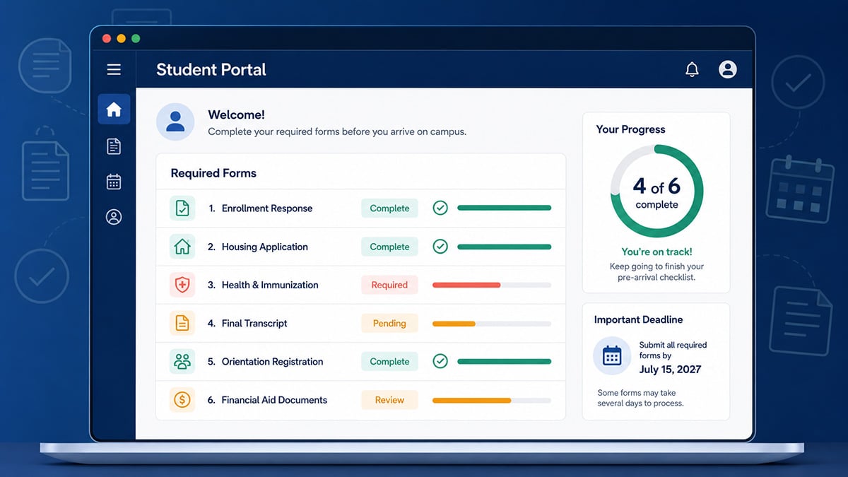 Stylised student portal showing required enrollment, housing, health, transcript, orientation and financial aid forms.