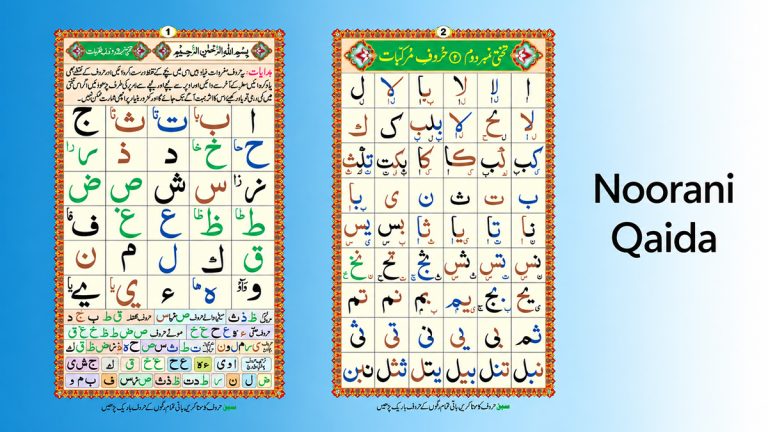 Two Noorani Qaida pages showing Arabic letters and letter combinations on a blue background