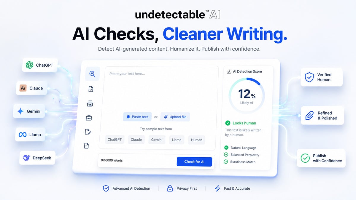 UndetectableAI interface showing AI text checked and refined into cleaner human writing.