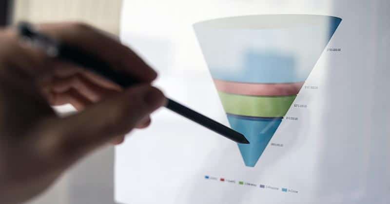 Sales funnel